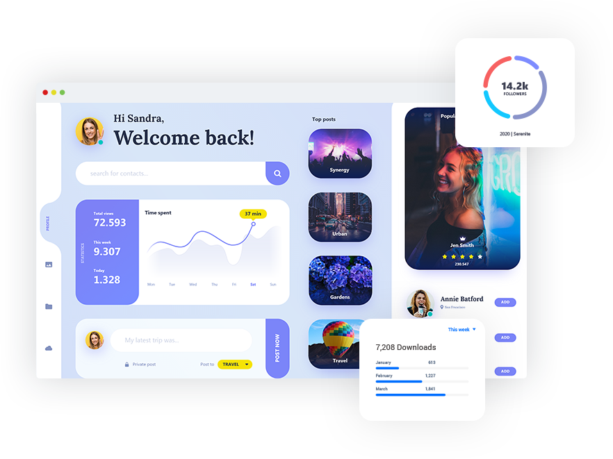 Splendid ERP Support