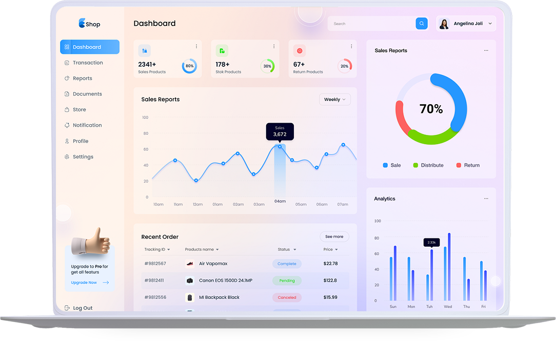 Splendid Software ERP Dashboard